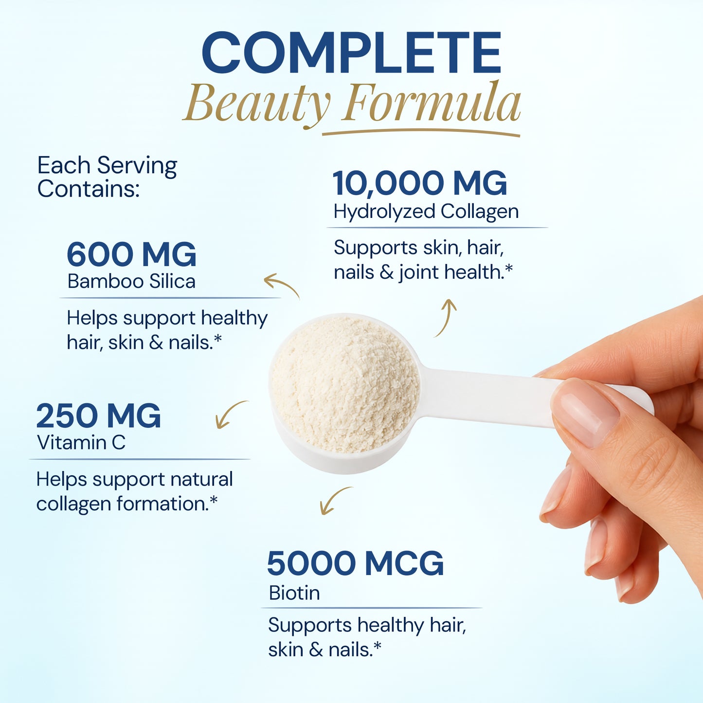 Pharmly Labs Hydrolyzed Collagen